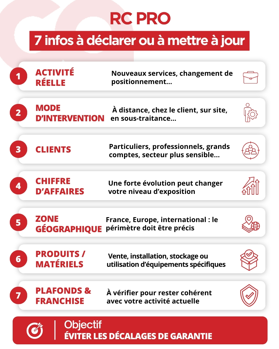 7 infos à déclarer ou a mettre à jour